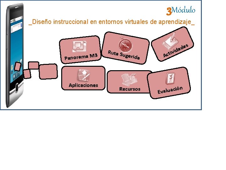 3 Módulo _Diseño instruccional en entornos virtuales de aprendizaje_ 3 Panorama M Aplicaciones Ruta