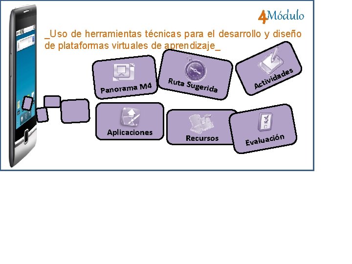 4 Módulo _Uso de herramientas técnicas para el desarrollo y diseño de plataformas virtuales