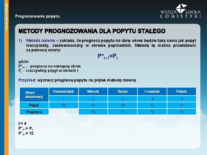 Prognozowanie popytu 1) Metoda naiwna – zakłada, że prognoza popytu na dany okres będzie