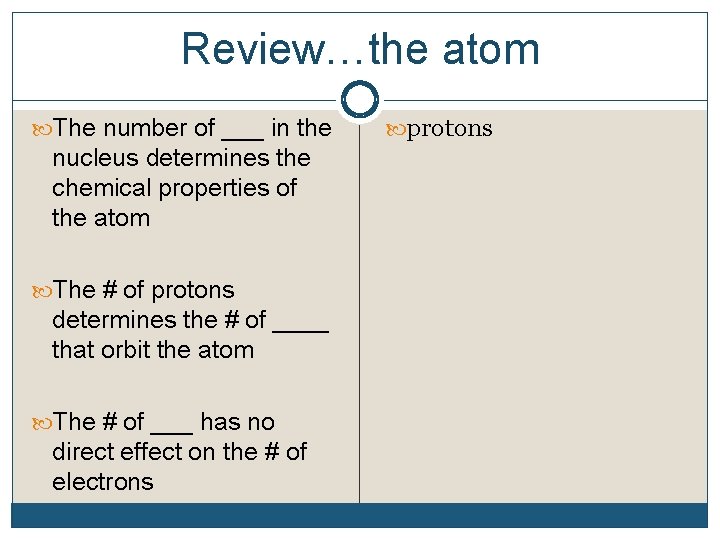 Review…the atom The number of ___ in the nucleus determines the chemical properties of