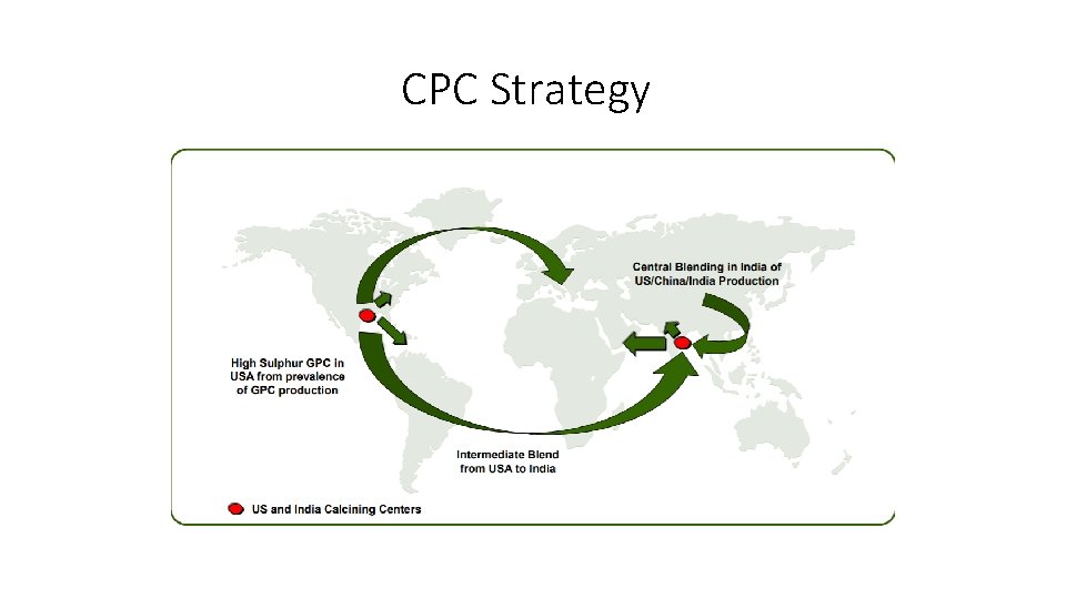 CPC Strategy 