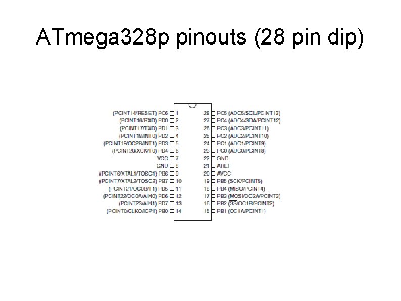 ATmega 328 p pinouts (28 pin dip) 