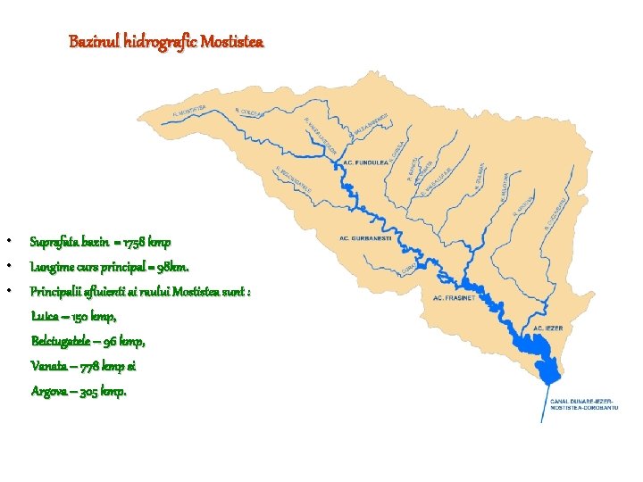 Bazinul hidrografic Mostistea • • Suprafata bazin = 1758 kmp Lungime curs principal =