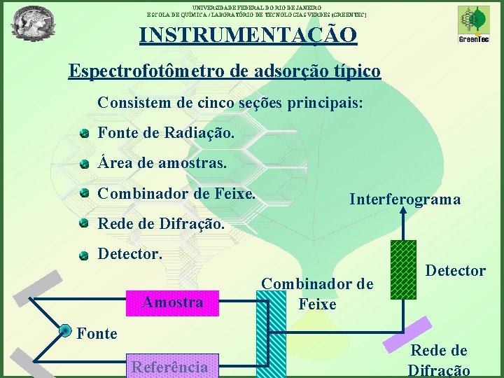UNIVERSIDADE FEDERAL DO RIO DE JANEIRO ESCOLA DE QUÍMICA / LABORATÓRIO DE TECNOLOGIAS VERDES