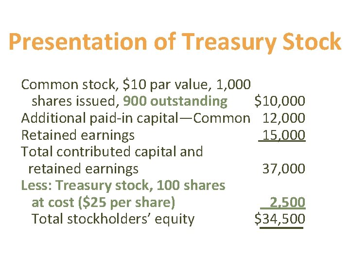 Presentation of Treasury Stock Common stock, $10 par value, 1, 000 shares issued, 900