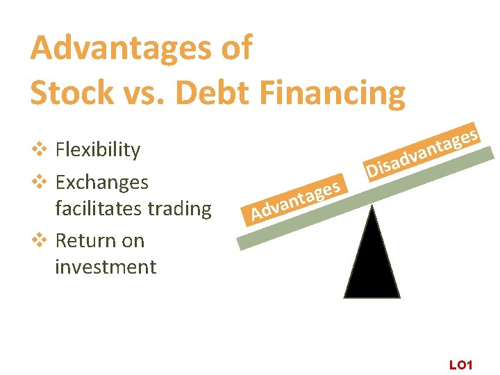 Advantages of Stock vs. Debt Financing v Flexibility v Exchanges facilitates trading v Return