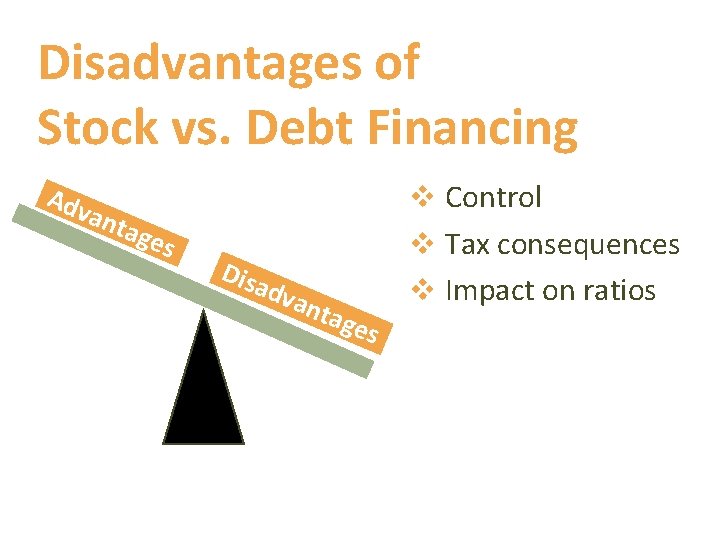 Disadvantages of Stock vs. Debt Financing Adv ant a ges Disa dva nta ges