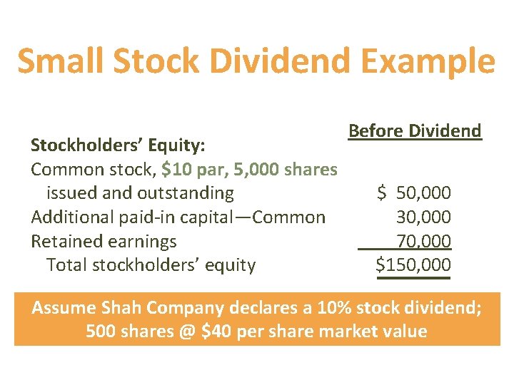 Small Stock Dividend Example Stockholders’ Equity: Common stock, $10 par, 5, 000 shares issued