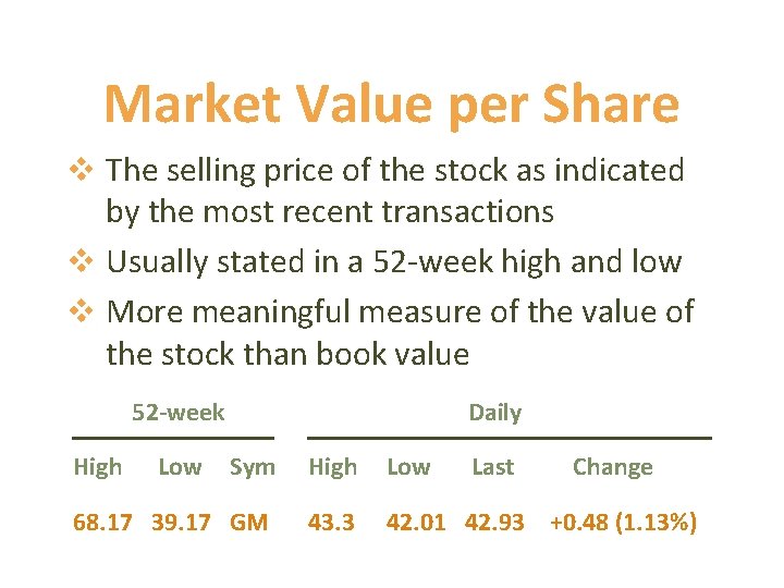 Market Value per Share v The selling price of the stock as indicated by