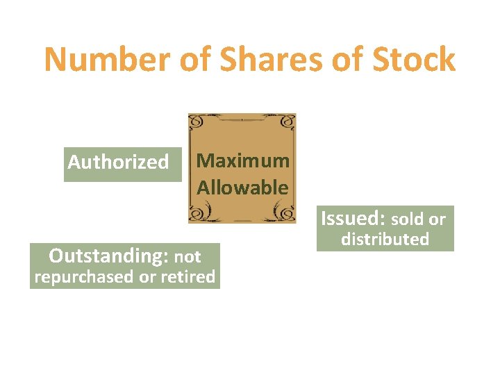 Number of Shares of Stock Authorized Maximum Allowable Issued: sold or Outstanding: not repurchased