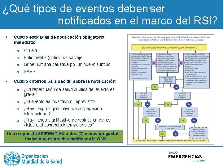 ¿Qué tipos de eventos deben ser notificados en el marco del RSI? § §