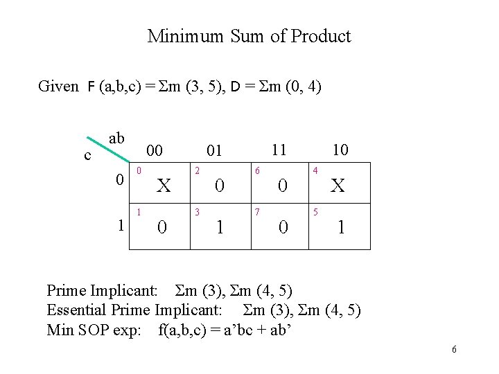 Minimum Sum of Product Given F (a, b, c) = Σm (3, 5), D