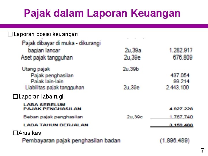 Pajak dalam Laporan Keuangan � Laporan posisi keuangan � Laporan laba rugi � Arus