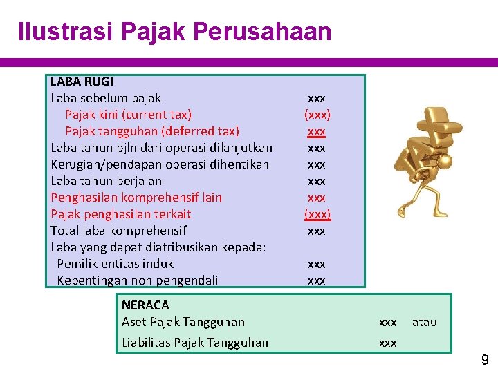 Ilustrasi Pajak Perusahaan LABA RUGI Laba sebelum pajak Pajak kini (current tax) Pajak tangguhan