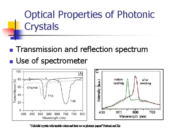 Optical Properties of Photonic Crystals n n Transmission and reflection spectrum Use of spectrometer