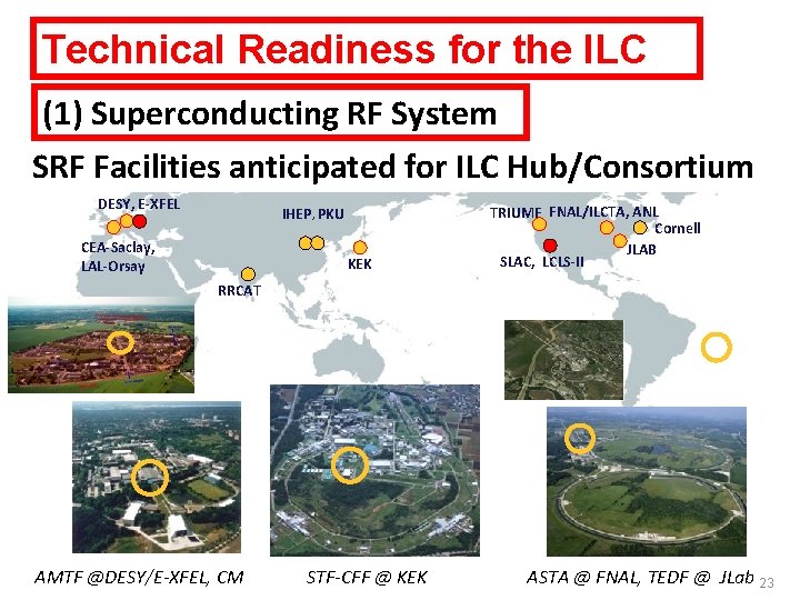 Technical Readiness for the ILC (1) Superconducting RF System SRF Facilities anticipated for ILC
