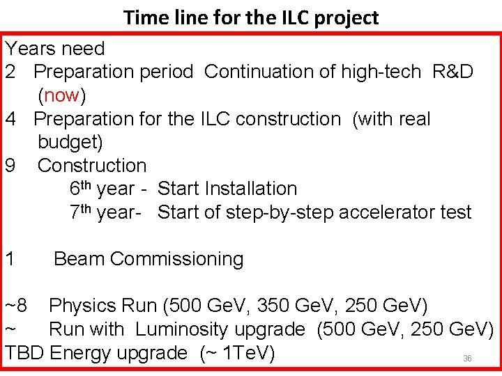 Time line for the ILC project Years need 2 Preparation period Continuation of high-tech