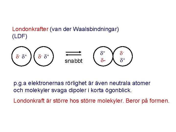 Londonkrafter (van der Waalsbindningar) (LDF) - + snabbt + - + p. g. a