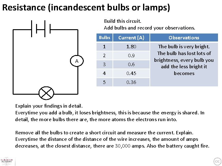 Resistance (incandescent bulbs or lamps) Build this circuit. Add bulbs and record your observations.