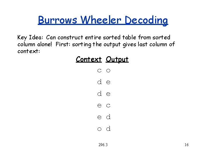 Burrows Wheeler Decoding Key Idea: Can construct entire sorted table from sorted column alone!