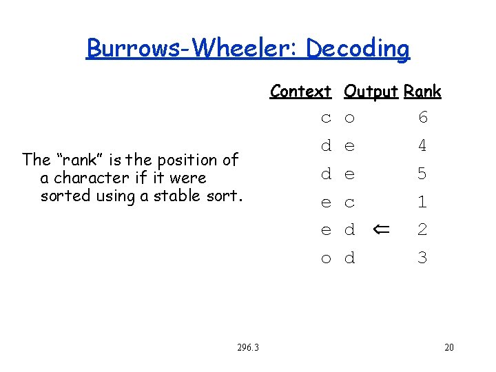 Burrows-Wheeler: Decoding Context Output Rank The “rank” is the position of a character if