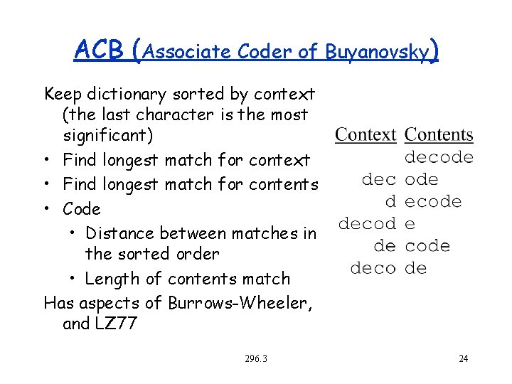 ACB (Associate Coder of Buyanovsky) Keep dictionary sorted by context (the last character is