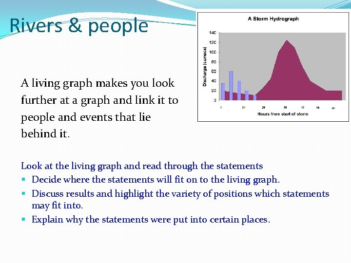 Rivers & people A living graph makes you look further at a graph and
