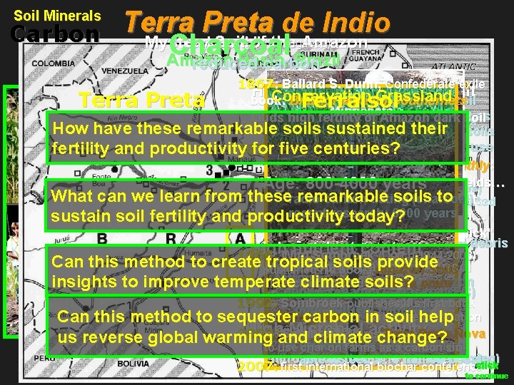 Terra Preta de Indio “dark. Soil earth” Mystery of the Amazon Charcoal Amazon Basin,