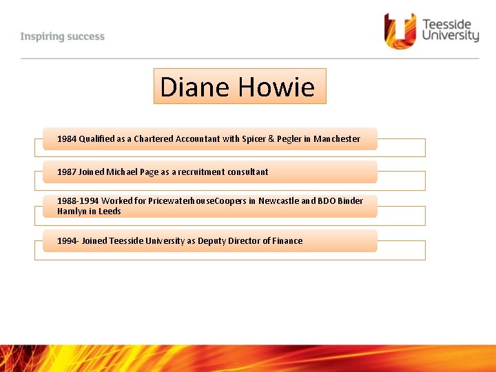 Diane Howie 1984 Qualified as a Chartered Accountant with Spicer & Pegler in Manchester