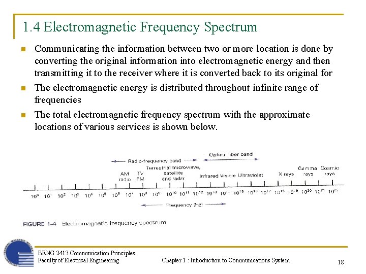 1. 4 Electromagnetic Frequency Spectrum n n n Communicating the information between two or
