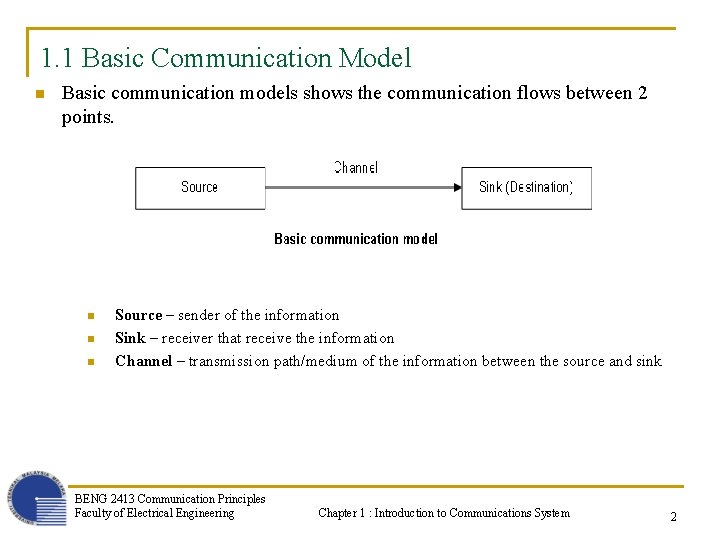 1. 1 Basic Communication Model n Basic communication models shows the communication flows between