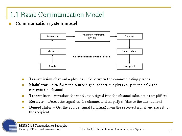 1. 1 Basic Communication Model n Communication system model n n n Transmission channel