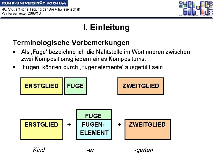 46. Studentische Tagung der Sprachwissenschaft Wintersemester 2009/10 I. Einleitung Terminologische Vorbemerkungen § Als ‚Fuge‘
