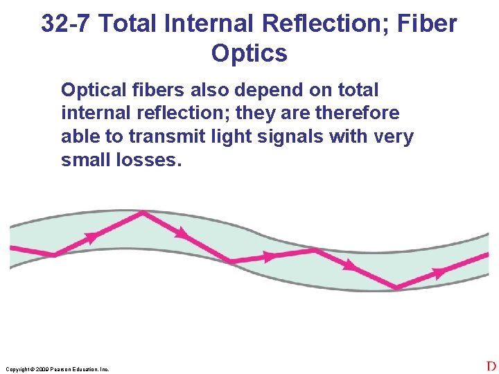 32 -7 Total Internal Reflection; Fiber Optics Optical fibers also depend on total internal