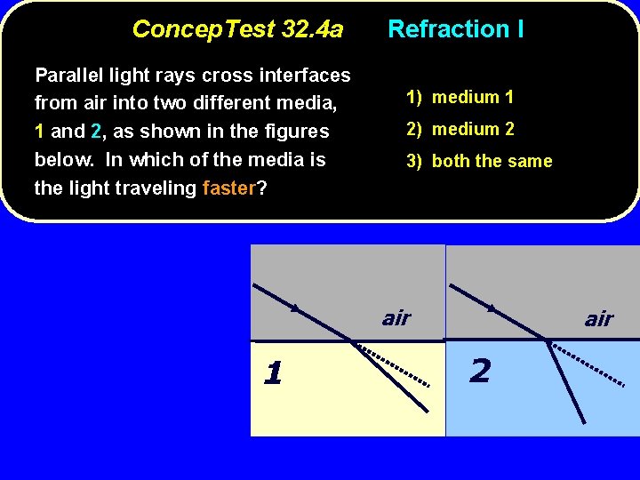 Concep. Test 32. 4 a Parallel light rays cross interfaces from air into two