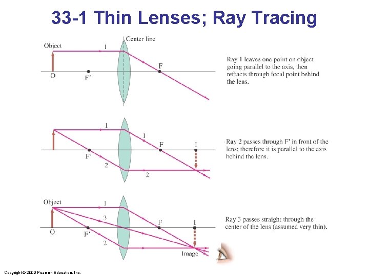 33 -1 Thin Lenses; Ray Tracing Copyright © 2009 Pearson Education, Inc. 