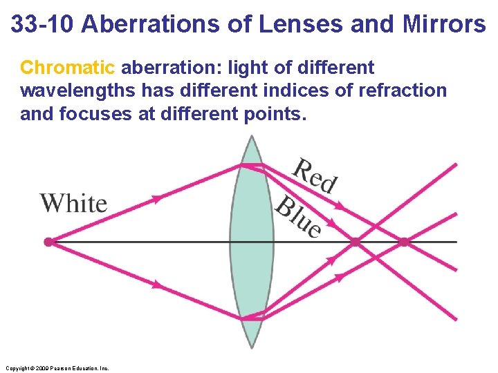 33 -10 Aberrations of Lenses and Mirrors Chromatic aberration: light of different wavelengths has