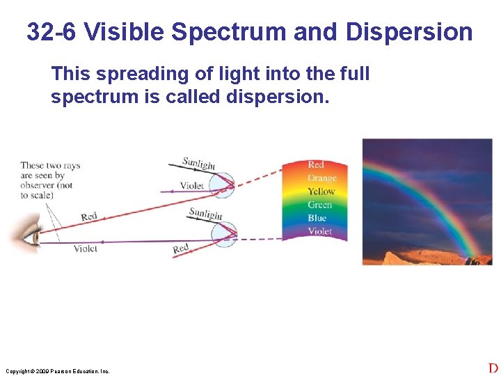 32 -6 Visible Spectrum and Dispersion This spreading of light into the full spectrum