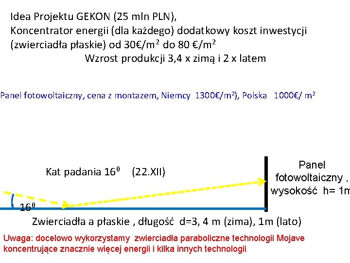 Idea Projektu GEKON (25 mln PLN), Koncentrator energii (dla każdego) dodatkowy koszt inwestycji (zwierciadła