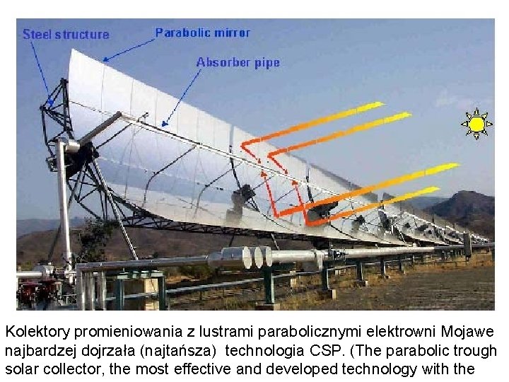 Kolektory promieniowania z lustrami parabolicznymi elektrowni Mojawe najbardzej dojrzała (najtańsza) technologia CSP. (The parabolic Kolektory promieniowania z lustrami parabolicznymi elektrowni Mojawe najbardzej dojrzała (najtańsza) technologia CSP. (The parabolic