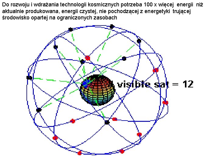 Do rozwoju i wdrażania technologii kosmicznych potrzeba 100 x więcej energii niż aktualnie produkowana,