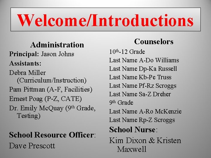 Welcome/Introductions Administration Counselors Principal: Jason Johns Assistants: Debra Miller (Curriculum/Instruction) Pam Pittman (A-F, Facilities) Welcome/Introductions Administration Counselors Principal: Jason Johns Assistants: Debra Miller (Curriculum/Instruction) Pam Pittman (A-F, Facilities)