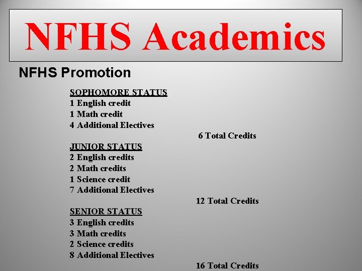 NFHS Academics NFHS Promotion SOPHOMORE STATUS 1 English credit 1 Math credit 4 Additional NFHS Academics NFHS Promotion SOPHOMORE STATUS 1 English credit 1 Math credit 4 Additional