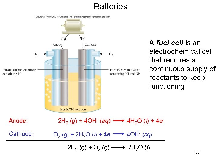 Batteries A fuel cell is an electrochemical cell that requires a continuous supply of