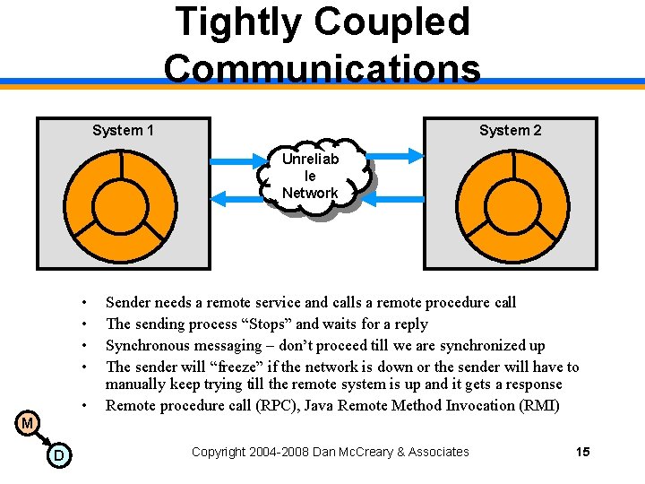 Tightly Coupled Communications System 1 System 2 Unreliab le Network • • • Sender