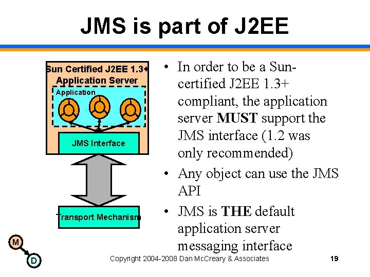 JMS is part of J 2 EE Sun Certified J 2 EE 1. 3+