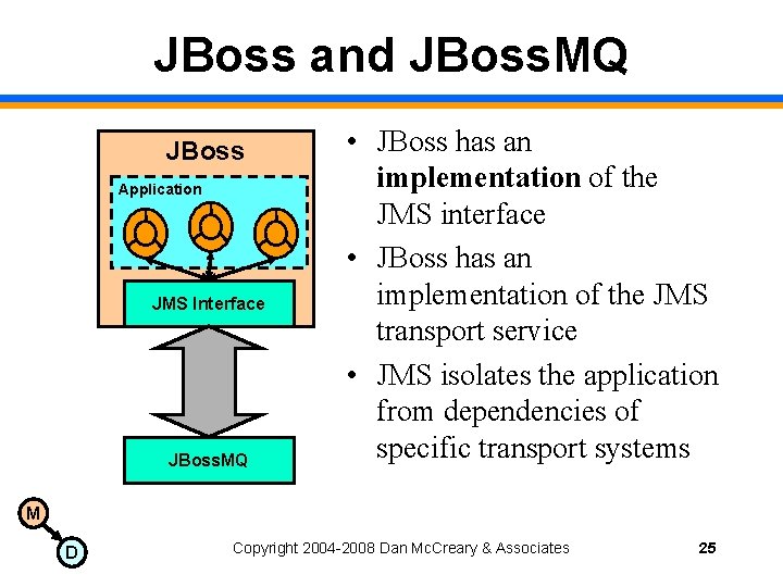 JBoss and JBoss. MQ JBoss Application JMS Interface JBoss. MQ • JBoss has an