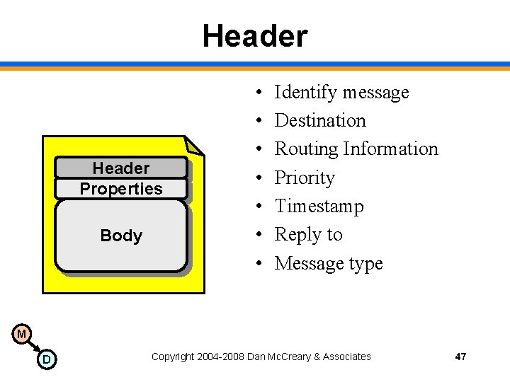 Header Properties Body • • Identify message Destination Routing Information Priority Timestamp Reply to