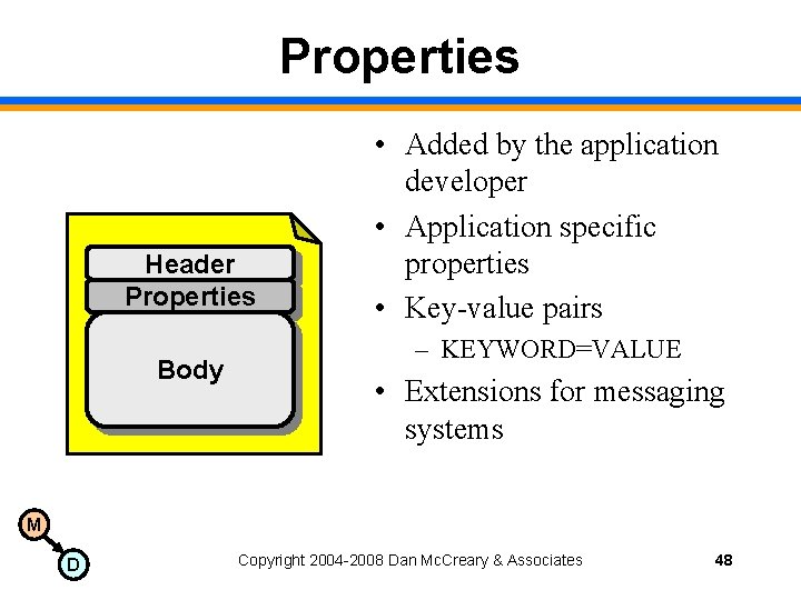 Properties Header Properties Body • Added by the application developer • Application specific properties