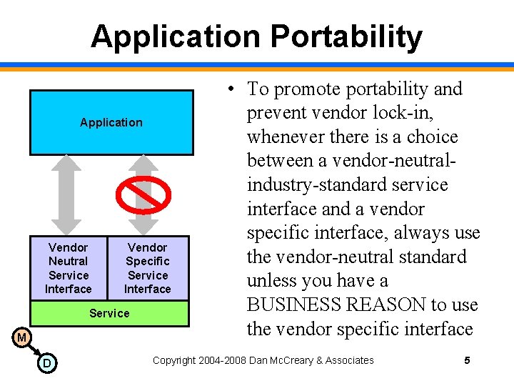 Application Portability Application Vendor Neutral Service Interface Vendor Specific Service Interface Service M D